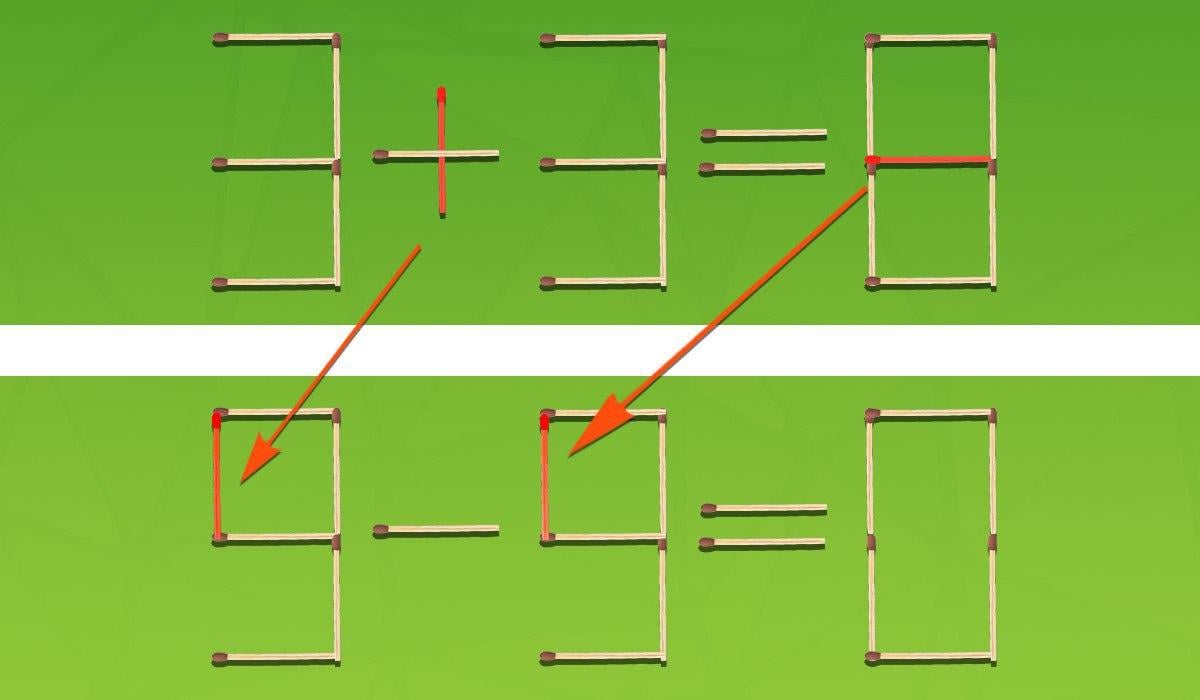 Ez mutatja, hogy melyik mérkőzés és hová kell áthelyezni az egyenlőség kijavításához.