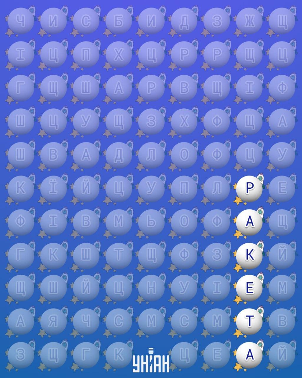Az embereknek csak 2%-a találja meg 10 másodperc alatt a 'rakéta' szót: nagyon nehéz rejtvény
