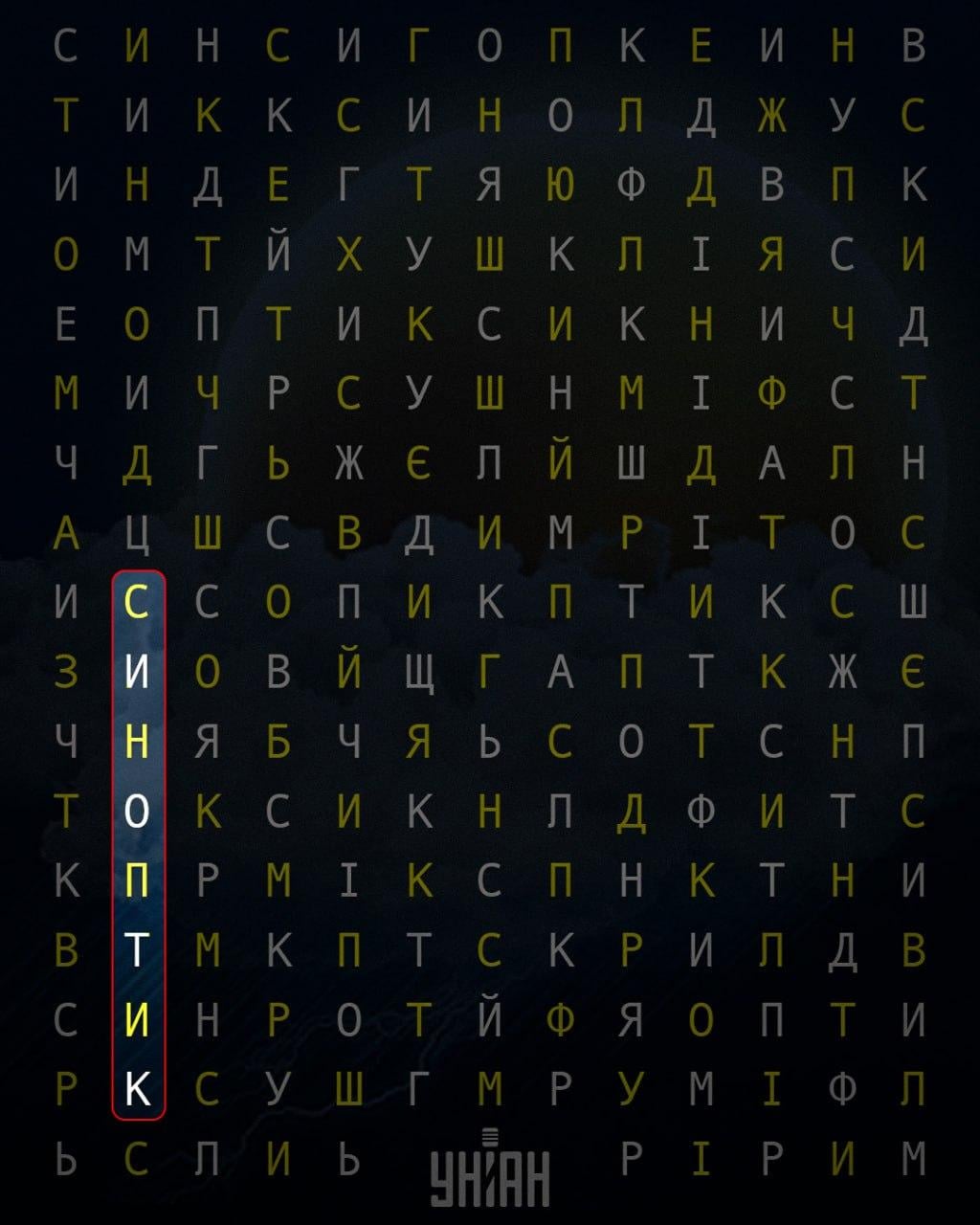 Megtalálod az 'előrejelző' szót 11 másodperc alatt: egy elképesztő optikai csalódás