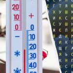 Megtalálod az „előrejelző” szót 11 másodperc alatt: egy elképesztő optikai